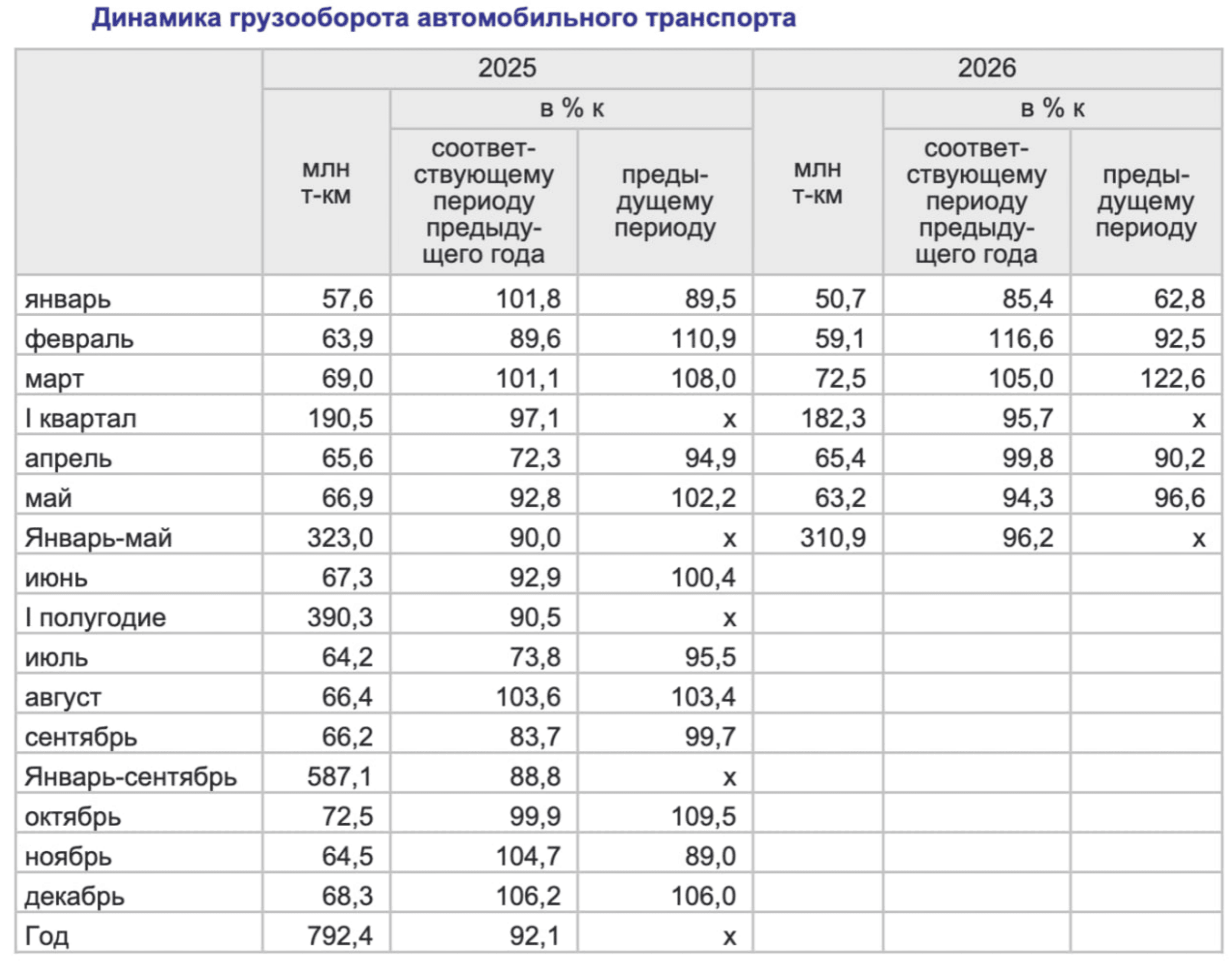 Снимок экрана 2026-07-13 140854.png