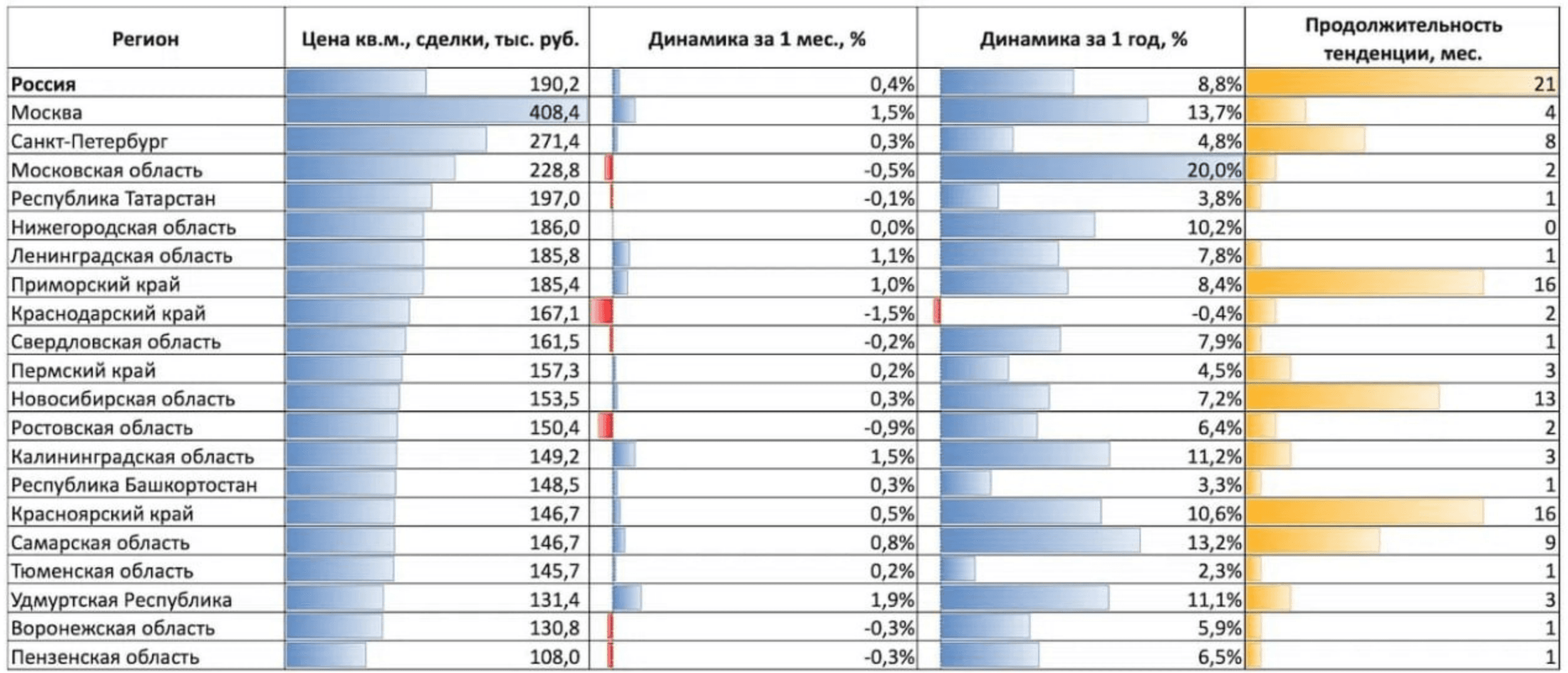 Снимок экрана 2026-07-24 095122.png