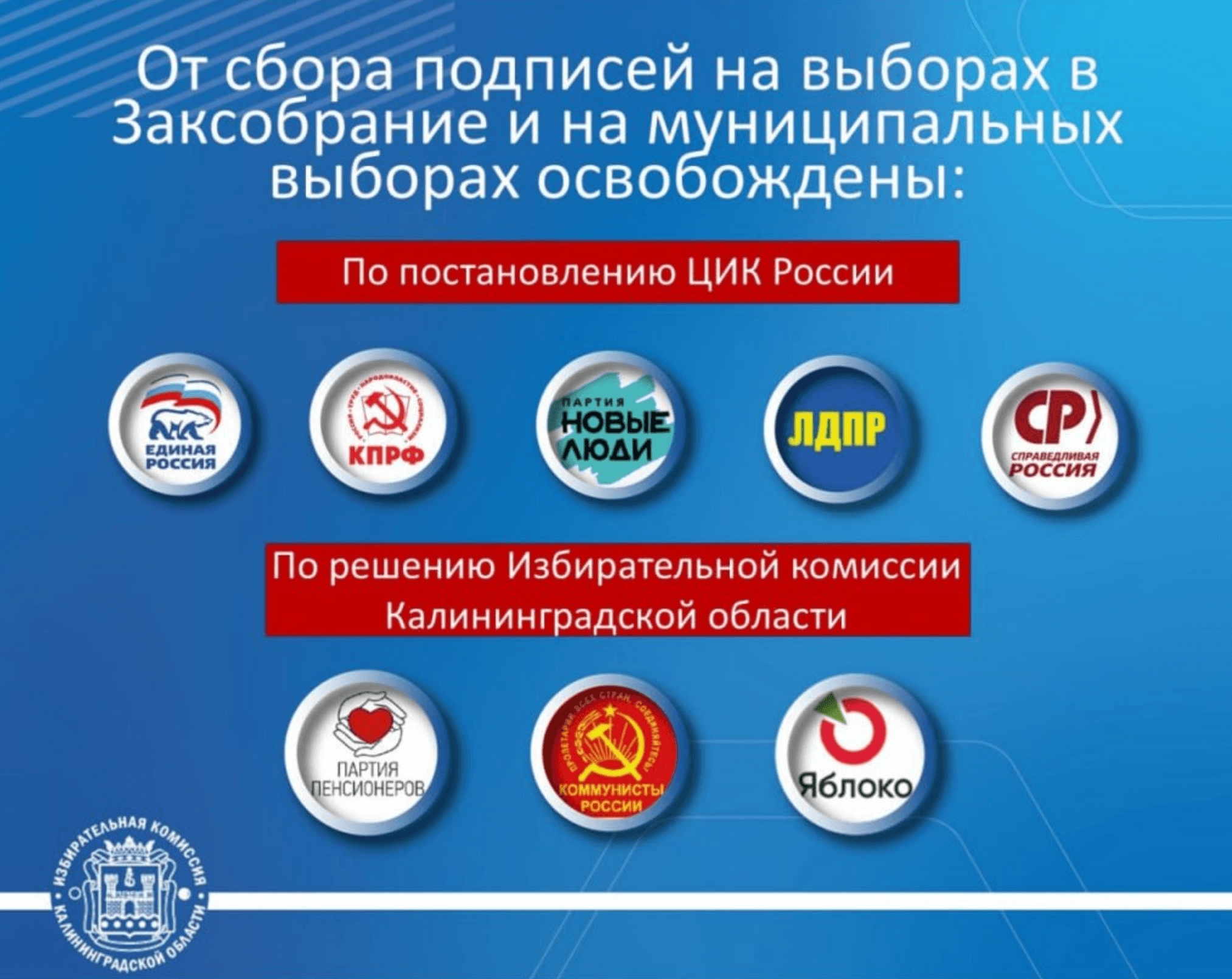 За места в Облдуме могут побороться до восьми партий